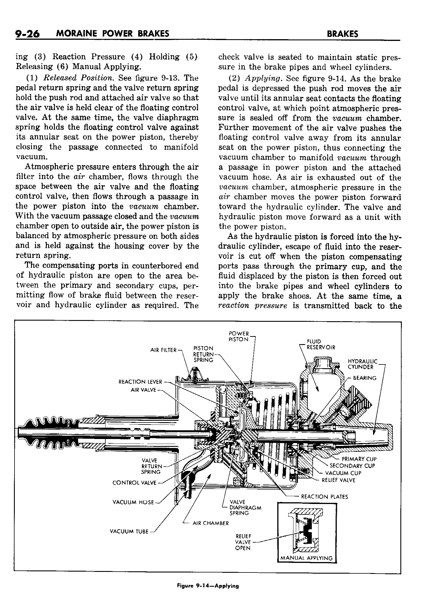 n_10 1958 Buick Shop Manual - Brakes_26.jpg